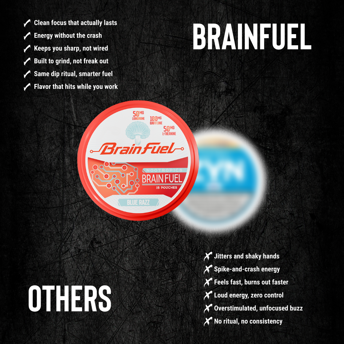 Brain Fuel Samplers